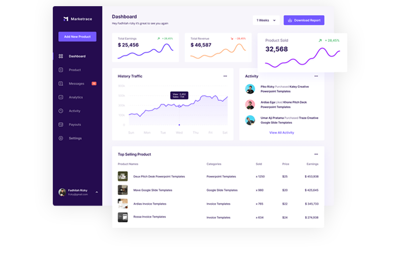Scalable Campaigns 